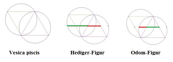 Hediger-Figur