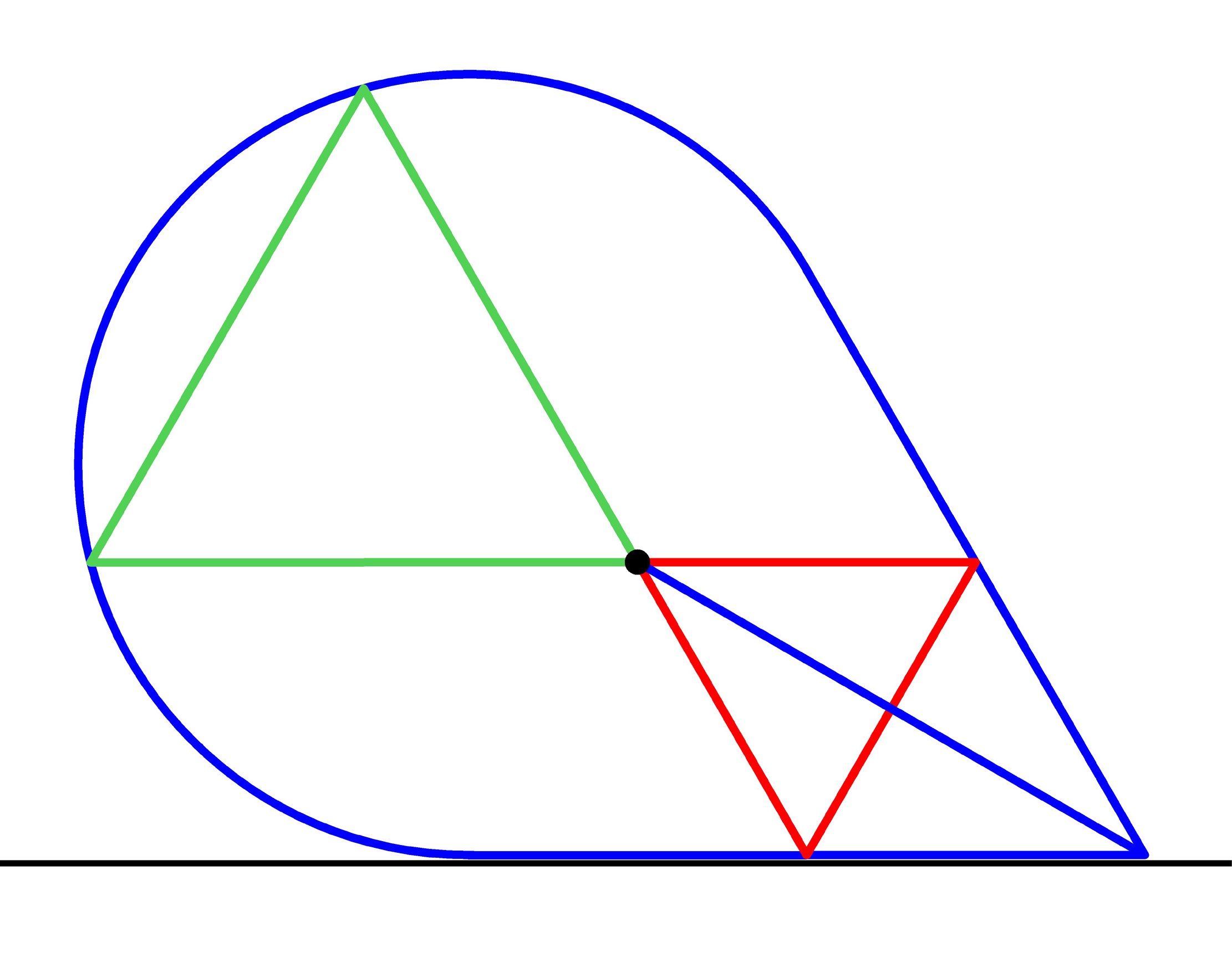 Oloid goldene Dreieckskonstruktion